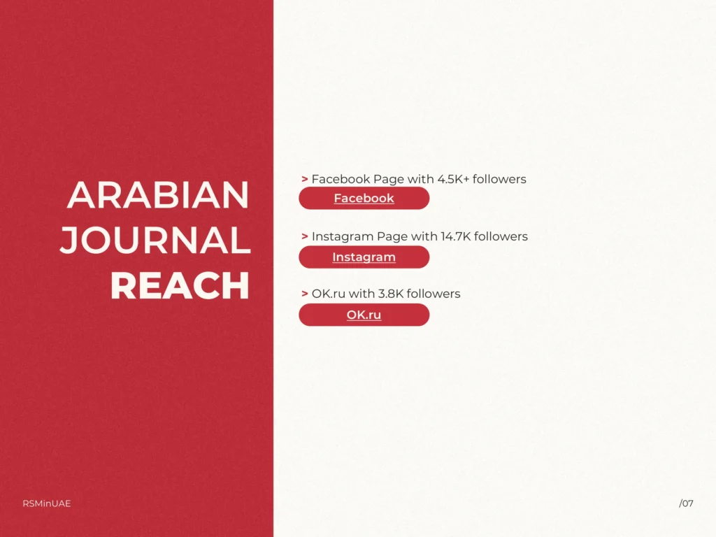 Охват Arabian Journal — слайд 7 из 18
